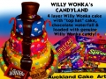 WONKA CANDY 21ST