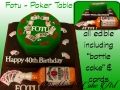 FOTU POKER TABLE