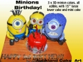 MINIONS BIRTHDAY